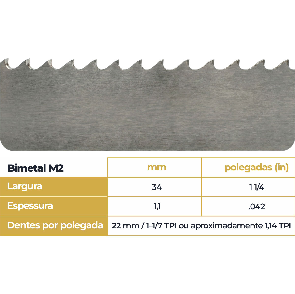 Lâmina de serra fita EBERLE - WOODFLEX - Lâmina bimetálicas